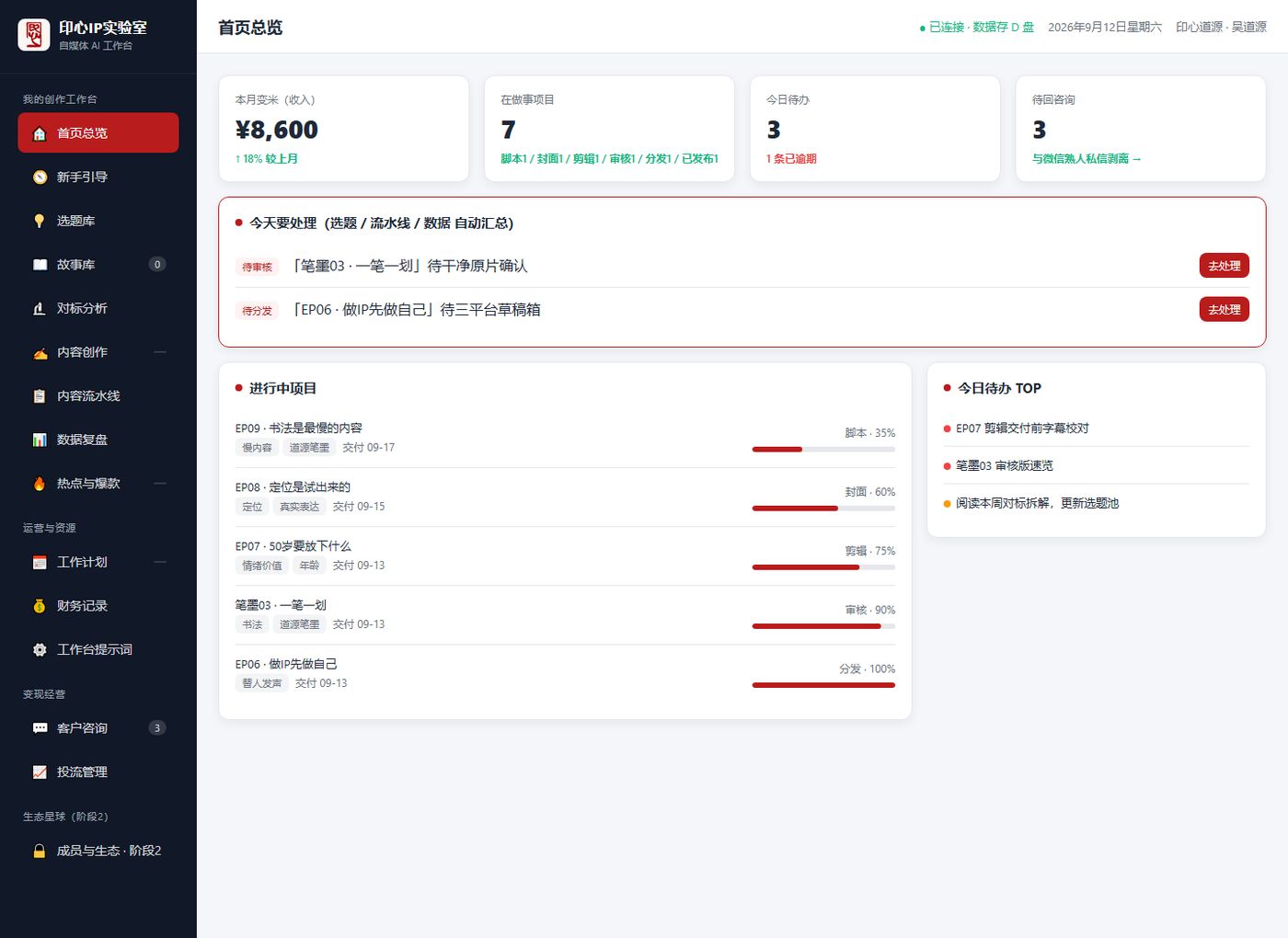 印心 IP 实验室工作台 · 首页总览